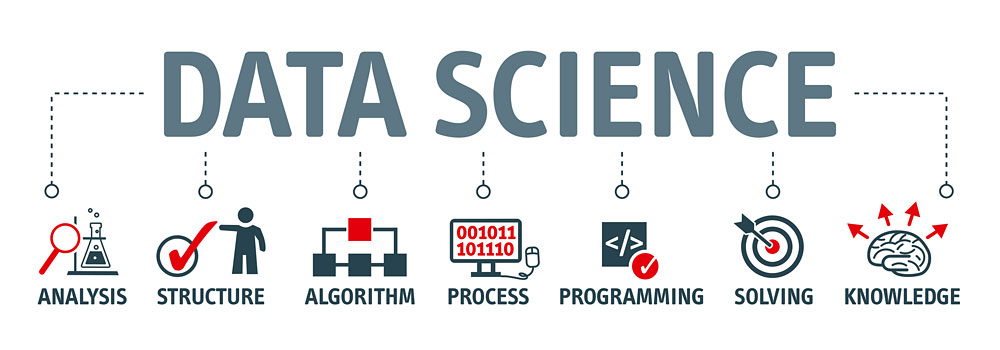 Datenbank-Entwicklung - Hartmann & Wernicke Produktionsinformatik GmbH, Berlin - Automatisierungstechnik, Software-Entwickung, Steuerungstechnik, Datenbankentwicklung, MES